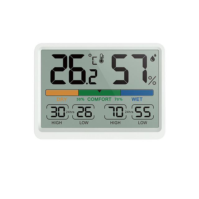 Heat Index Thermo-Hygrometer